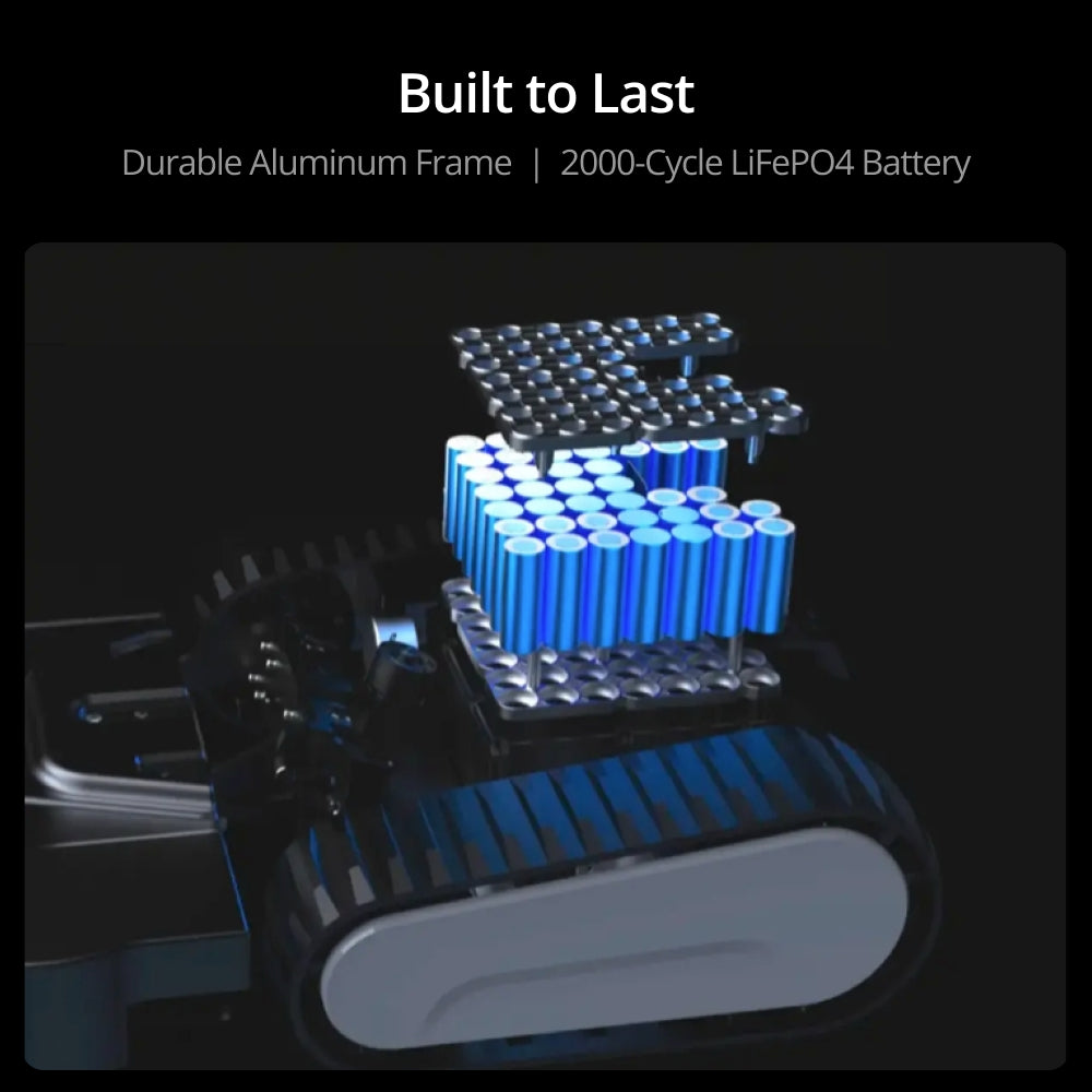 Mähroboter Lymow One Plus