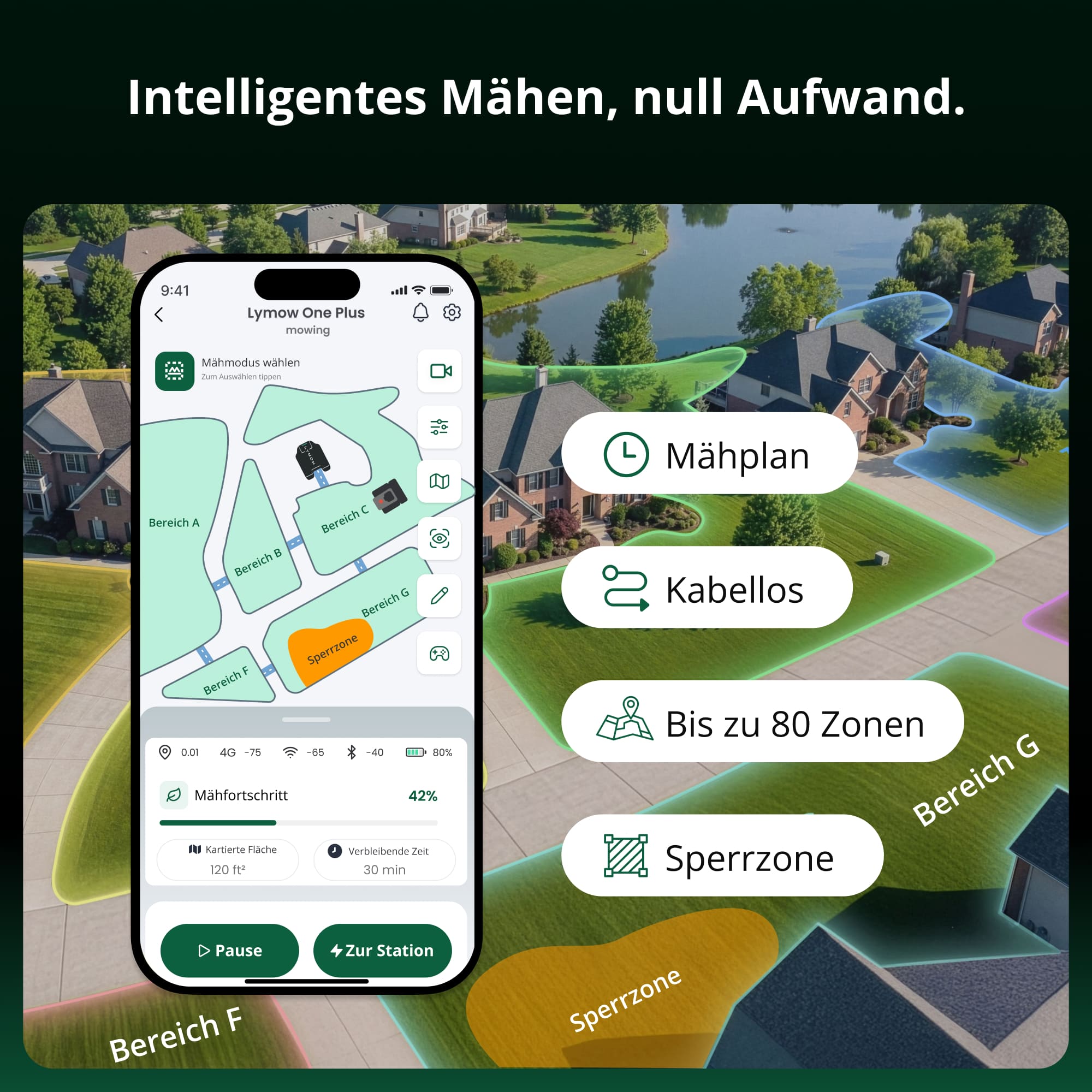 Mähroboter Lymow One Plus